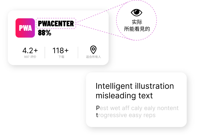AI Text Obfuscation Visual